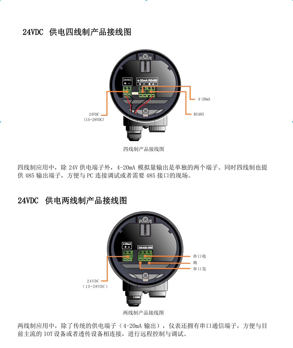 80G雷達(dá)物位計(jì)接線圖