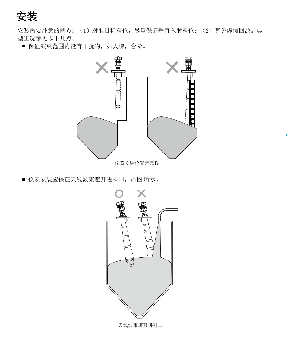 80G雷達(dá)物位計(jì)安裝