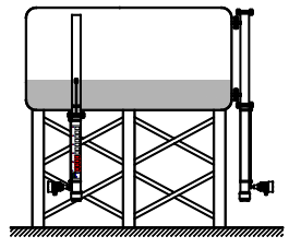 磁致伸縮液位計(jì)用于吊頂罐、懸空罐的液位測(cè)量